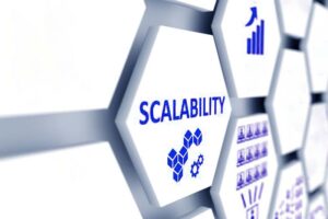 Understanding the Concept of Scalability in Enterprise Systems Understanding the Concept of Scalability in Enterprise Systems